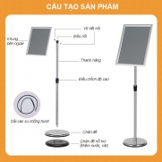 BẢNG CHỈ DẪN THÔNG TIN TỰ ĐIỀU CHỈNH ĐỘ CAO