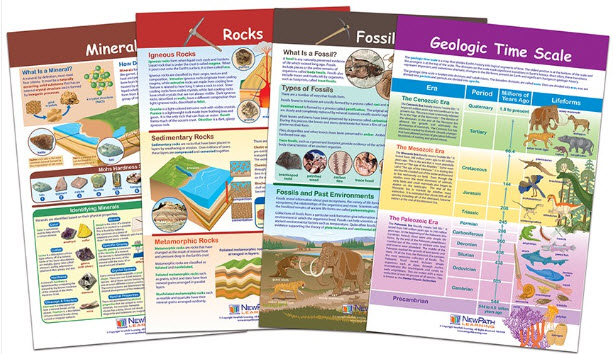Rocks, Minerals and Fossils Bulletin Board Chart Set of 4