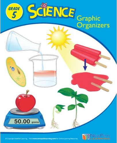 Science Grade 5 Graphic Organizers - Print Version - Set of 10