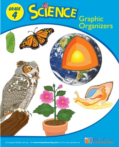 Science Grade 4 Graphic Organizers - Downloadable eBook