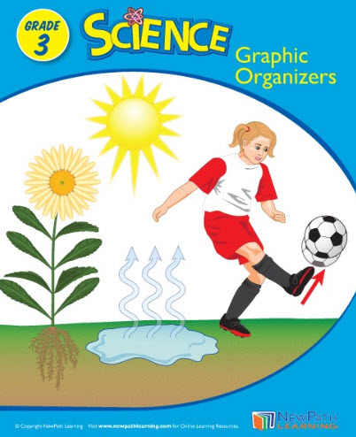 Science Grade 3 Graphic Organizers - Print Version- Set of 10