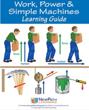 Work, Power & Simple Machines Student Learning Guide - Grades 6 - 10 - Downloadable eBook