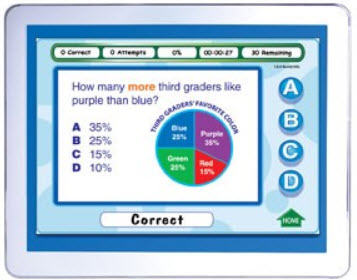 TEXAS Grade 3 Math Interactive Whiteboard CD-ROM - Site License