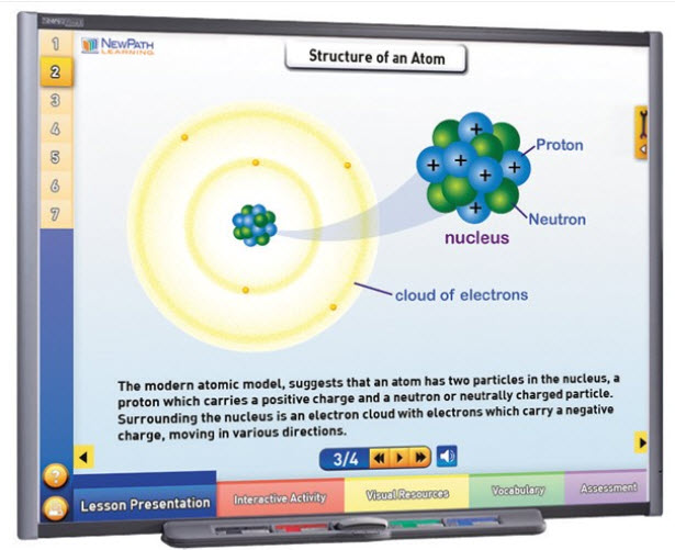 Atoms & Chemical Bonding Multimedia Lesson - CD Version
