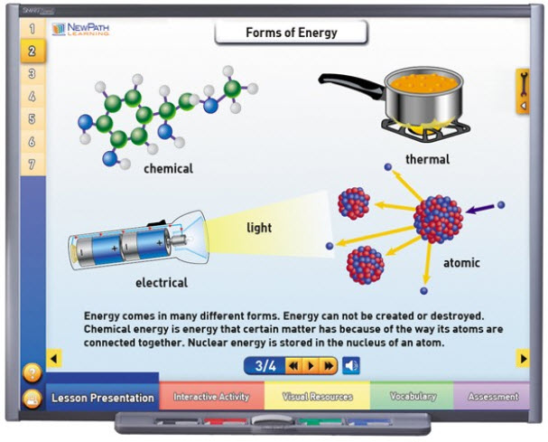 Energy: Forms & Changes Multimedia Lesson - Downloadable Version