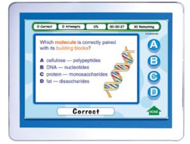 High School Biology Review Interactive Whiteboard CD-ROM - Site License