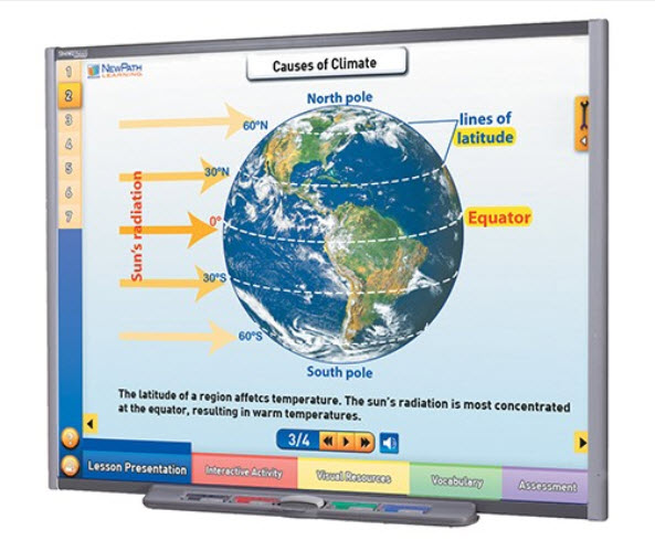 Earth's Climate Multimedia Lesson - Downloadable Version