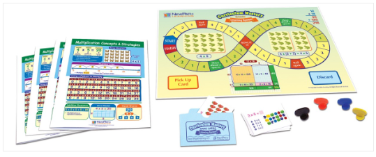 Multiplication Concepts & Strategies Learning Center, Gr. 3-5