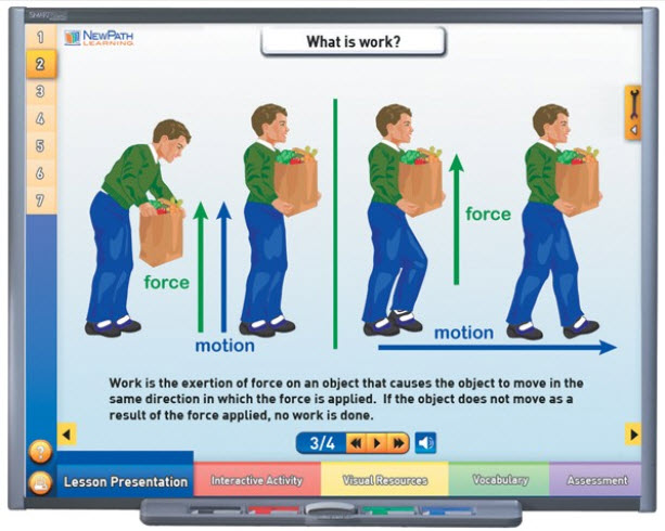 Work, Power & Simple Machines Multimedia Lesson - Downloadable Version