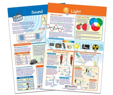Light and Sound Bulletin Board Chart Set
