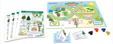 Grouping of Plants Learning Center, Gr. 3-5