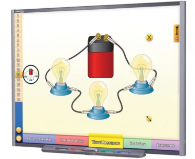 Electricity & Magnetism Multimedia Lesson - Downloadable Version