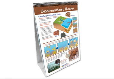 Rocks Curriculum Mastery® Flip Chart Set