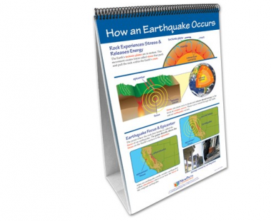Earthquakes Curriculum Mastery® Flip Chart Set