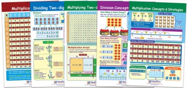 Multiplication and Division Bulletin Board Chart Set of 5 - Laminated - "Write-On - Wipe Off" - 18" x 12"