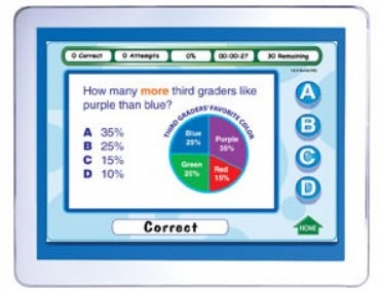 CALIFORNIA Grade 3 Math Interactive Whiteboard CD-ROM - Site License