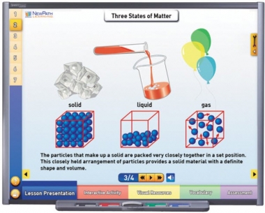 Properties & States of Matter Multimedia Lesson - CD Version