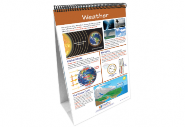STAAR Gr. 8 – Earth and Space Flip Chart Set