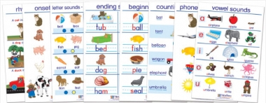 Phonemic Awareness Bulletin Board Chart Set of 8 - Early Childhood