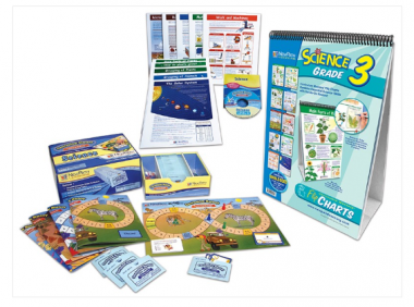 3rd Grade Science Skills Curriculum Learning Module
