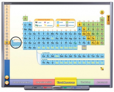 Elements & the Periodic Table Multimedia Lesson - CD Version