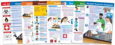 Safety in the Lab Bulletin Board Set of 8