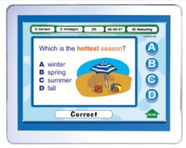 TEXAS Grade 1 Science Interactive Whiteboard CD-ROM - Site License