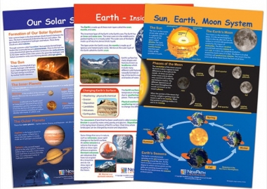 Our Solar System Bulletin Board Chart Set