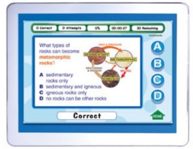 FLORIDA Grade 4 Science Interactive Whiteboard CD-ROM - Site License