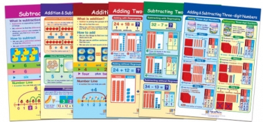 Addition & Subtraction Number Sense Bulletin Board Chart Set of 6 - Laminated - "Write-On - Wipe Off" - 18" x 12" 