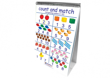Number Sense Curriculum Mastery® Flip Chart Set - Early Childhood - English Version