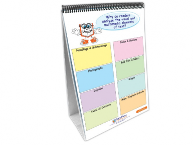 ELA Common Core Curriculum Mastery® Flip Chart Set - Grade 5