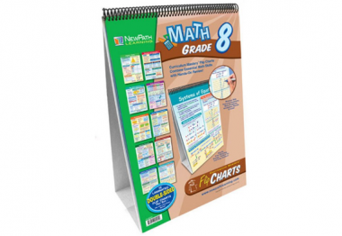Grades 8 - 10 Math Curriculum Mastery® Flip Chart Set