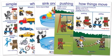 Pushing, Pulling & Moving Bulletin Board Chart Set of 5 - Early Childhood