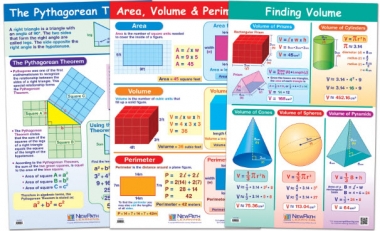 Area, Volume and Perimeter Poster Set of 3 - Laminated - 23" x 35"