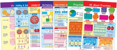 All About Fractions Bulletin Board Chart Set of 7 - Laminated - "Write-On - Wipe Off" - 18" x 12"