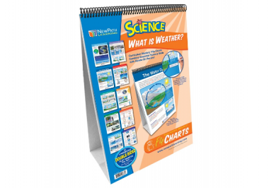 What is Weather? Flip Chart Set