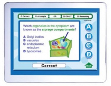 Grade 6 Science Interactive Whiteboard CD-ROM - Site License