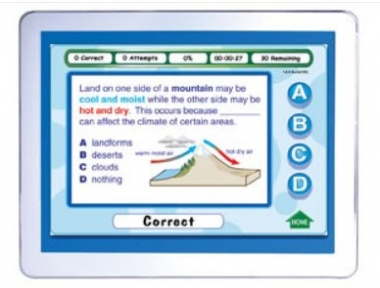 TEXAS Grade 5 Science Interactive Whiteboard CD-ROM - Site License