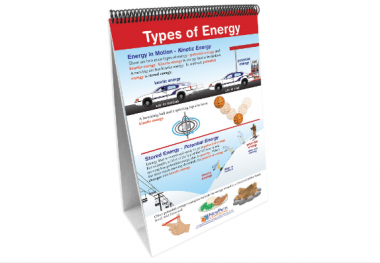 STAAR GRADE 5 - Force, Motion and Energy Assessment Review Flip Chart Set