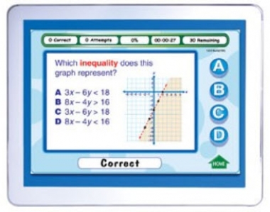 TEXAS Grades 8 -10 Math Interactive Whiteboard CD-ROM - Site License
