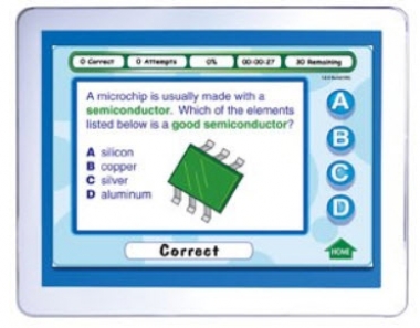 Middle School Physical Science Interactive Whiteboard CD-ROM - Site License