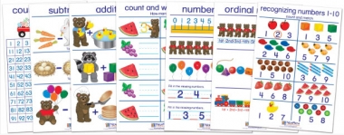 Number Sense Bulletin Board Chart Set of 7 - Early Childhood