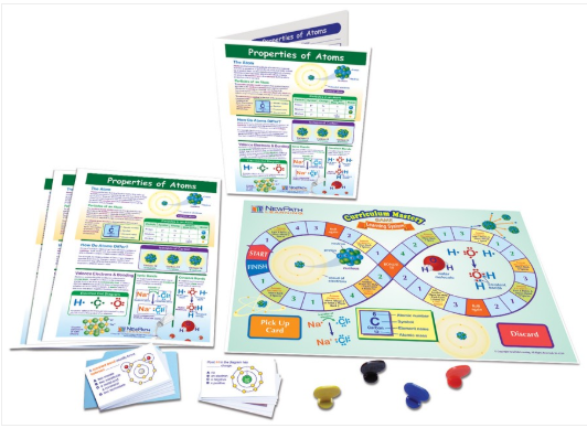 Properties of Atoms Learning Center, Gr. 6-9