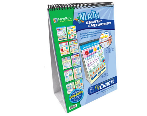 Geometry & Measurement Curriculum Mastery® Flip Chart Set - Grades 3 - 6