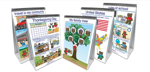 Social Studies Readiness Flip Chart Set - Set of 5 - Early Childhood