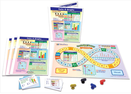 Data & Graphs Learning Center, Gr. 1-2