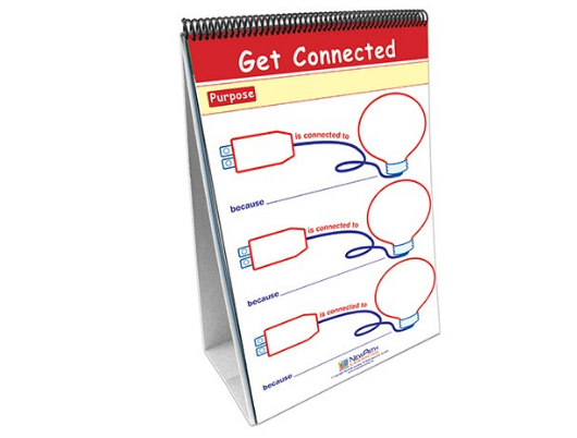 Thinking Graphically™ About Reading - Vocabulary Flip Chart Set