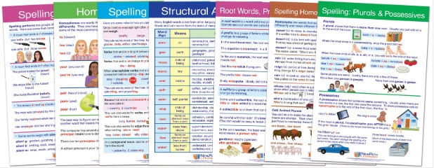  Spelling Rules Bulletin Board Chart Set of 7 - Laminated - "Write-On - Wipe Off" - 18" x 12"