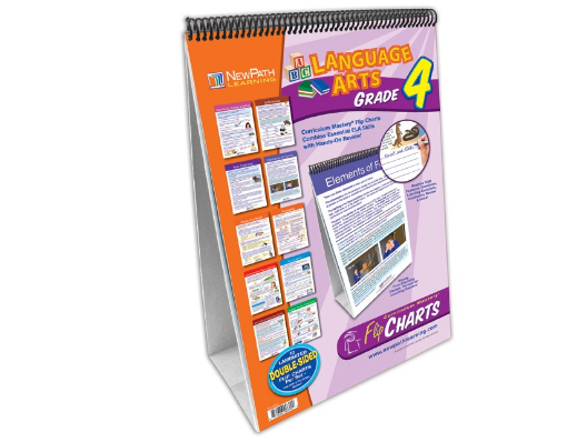 English Language Arts Grade 4 - Flip Chart Set